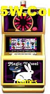 Bonus Features 7Games